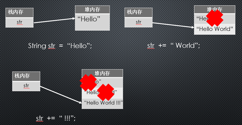 无法加载